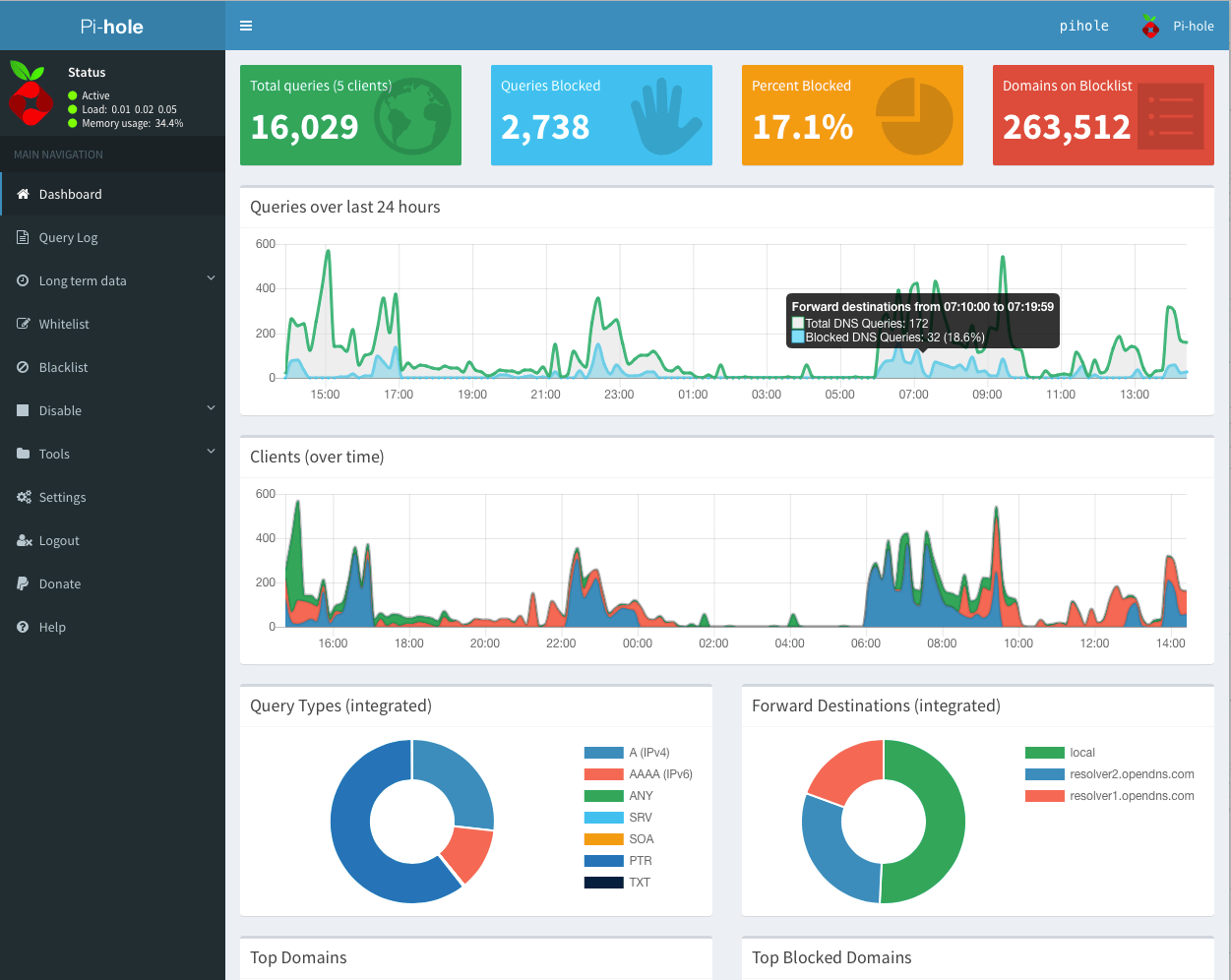 Cara Install PiHole Melalui Docker